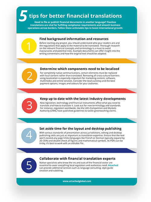 5 tips for better financial translations-1